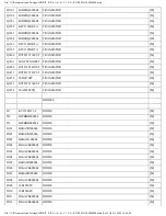 Предварительный просмотр 96 страницы Panasonic RX-ES22E Service Manual