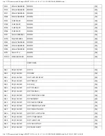 Предварительный просмотр 97 страницы Panasonic RX-ES22E Service Manual