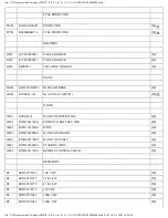 Предварительный просмотр 100 страницы Panasonic RX-ES22E Service Manual