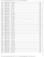 Предварительный просмотр 104 страницы Panasonic RX-ES22E Service Manual