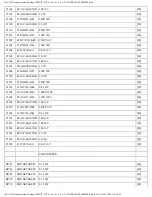 Предварительный просмотр 115 страницы Panasonic RX-ES22E Service Manual