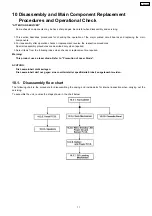 Preview for 11 page of Panasonic RX-ES29EE Service Manual