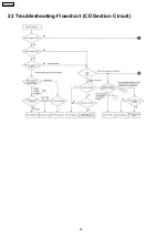 Preview for 68 page of Panasonic RX-ES29EE Service Manual