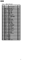 Preview for 76 page of Panasonic RX-ES29EE Service Manual