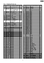 Preview for 77 page of Panasonic RX-ES29EE Service Manual