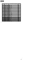 Preview for 82 page of Panasonic RX-ES29EE Service Manual