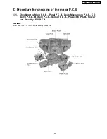 Предварительный просмотр 29 страницы Panasonic RX-ES29GC Service Manual