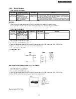 Предварительный просмотр 39 страницы Panasonic RX-ES29GC Service Manual