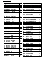 Предварительный просмотр 80 страницы Panasonic RX-ES29GC Service Manual