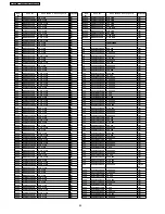 Предварительный просмотр 82 страницы Panasonic RX-ES29GC Service Manual