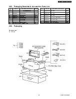 Предварительный просмотр 85 страницы Panasonic RX-ES29GC Service Manual