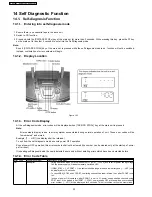 Preview for 30 page of Panasonic RX-ES29GS Service Manual