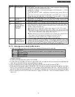 Preview for 31 page of Panasonic RX-ES29GS Service Manual