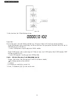 Предварительный просмотр 34 страницы Panasonic RX-ES29GS Service Manual