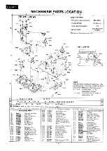 Предварительный просмотр 8 страницы Panasonic RX-FM15 Service Manual