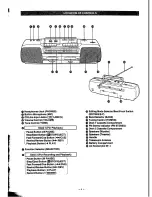 Предварительный просмотр 4 страницы Panasonic RX-FT510 Operating Instructions Manual