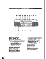 Предварительный просмотр 4 страницы Panasonic RX-FT560 Operating Instructions Manual