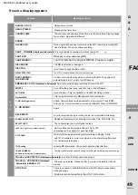 Предварительный просмотр 49 страницы Panasonic RX-MDX55 Instruction Manual