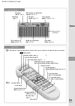 Preview for 53 page of Panasonic RX-MDX55 Instruction Manual