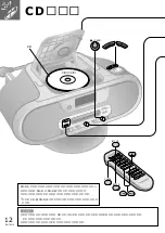 Preview for 12 page of Panasonic RX-MDX55 (Japanese) User Manual