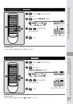 Preview for 23 page of Panasonic RX-MDX55 (Japanese) User Manual