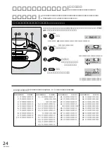 Предварительный просмотр 24 страницы Panasonic RX-MDX55 (Japanese) User Manual