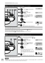 Preview for 28 page of Panasonic RX-MDX55 (Japanese) User Manual