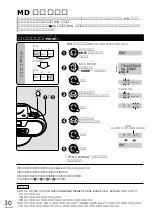 Предварительный просмотр 30 страницы Panasonic RX-MDX55 (Japanese) User Manual