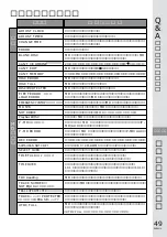 Preview for 49 page of Panasonic RX-MDX55 (Japanese) User Manual