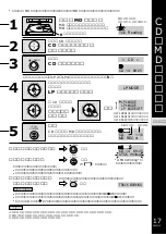 Preview for 17 page of Panasonic RX-MDX55 User Manual