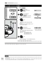 Preview for 32 page of Panasonic RX-MDX55 User Manual