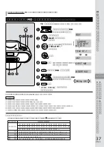 Preview for 37 page of Panasonic RX-MDX55 User Manual