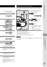Preview for 41 page of Panasonic RX-MDX55 User Manual