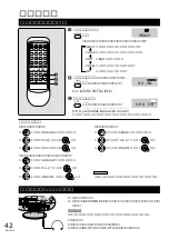 Preview for 42 page of Panasonic RX-MDX55 User Manual