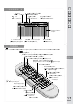 Предварительный просмотр 53 страницы Panasonic RX-MDX55 User Manual