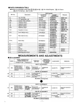 Preview for 2 page of Panasonic RX-SR27 Service Manual