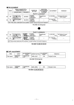 Preview for 3 page of Panasonic RX-SR27 Service Manual