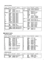 Preview for 13 page of Panasonic RX-SR27 Service Manual