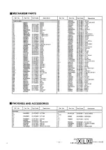 Preview for 14 page of Panasonic RX-SR27 Service Manual