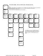 Preview for 19 page of Panasonic RX550 Installation Manual