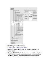 Preview for 10 page of Panasonic RXD13 - RADIO CASS. W/CD-LOW Service Manual