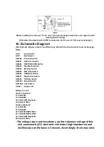 Preview for 19 page of Panasonic RXD13 - RADIO CASS. W/CD-LOW Service Manual