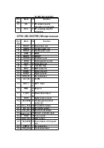 Preview for 48 page of Panasonic RXD13 - RADIO CASS. W/CD-LOW Service Manual