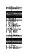 Preview for 49 page of Panasonic RXD13 - RADIO CASS. W/CD-LOW Service Manual