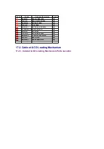 Preview for 55 page of Panasonic RXD13 - RADIO CASS. W/CD-LOW Service Manual