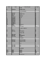 Preview for 61 page of Panasonic RXD13 - RADIO CASS. W/CD-LOW Service Manual