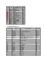 Preview for 59 page of Panasonic RXD15 - RADIO CASSETTE W/CD Service Manual