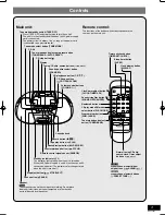 Предварительный просмотр 5 страницы Panasonic RXD29 - RADIO CASSETTE W/CD Operating Instructions Manual