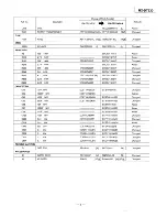 Preview for 3 page of Panasonic RXDT530 - RADIO CASSETTE W/CD Service Manual