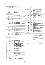 Preview for 8 page of Panasonic RXDT630 Service Manual